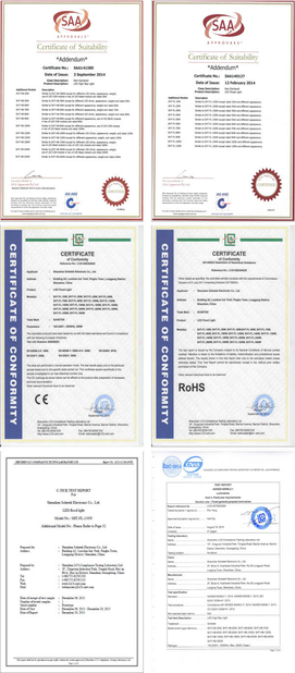 Китай Aladdin Precision Lighting Tech Limited Сертификаты